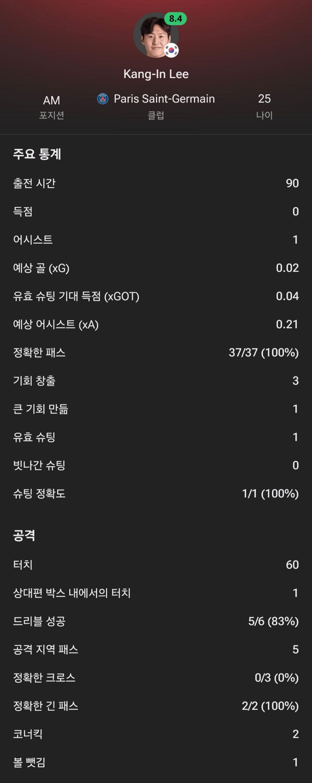 [잡담] 이강인 패스정확도 뭔데? | 인스티즈