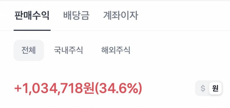 [잡담] 이번달 진짜 너무 달다.. | 인스티즈