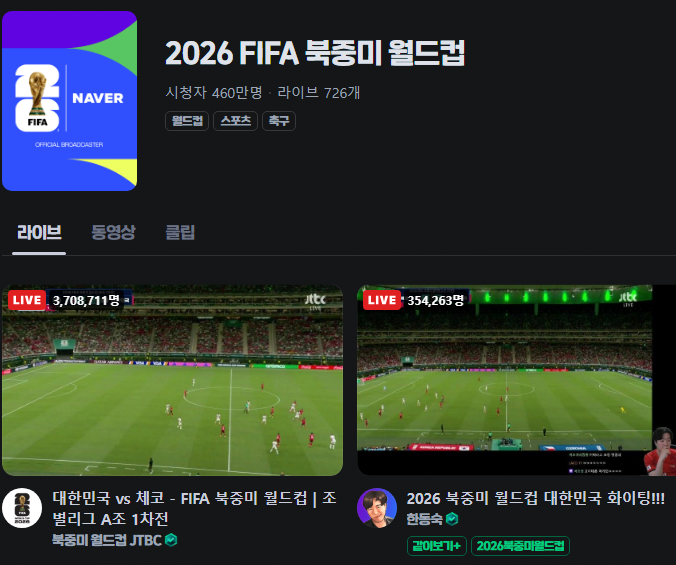 [정보/소식] 역사상 최초의 유료월드컵 중계했던 치지직 경기 당시 동접자 | 인스티즈