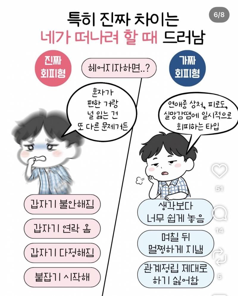 [잡담] 진짜 회피형과 가짜 회피형의 차이라는데 | 인스티즈
