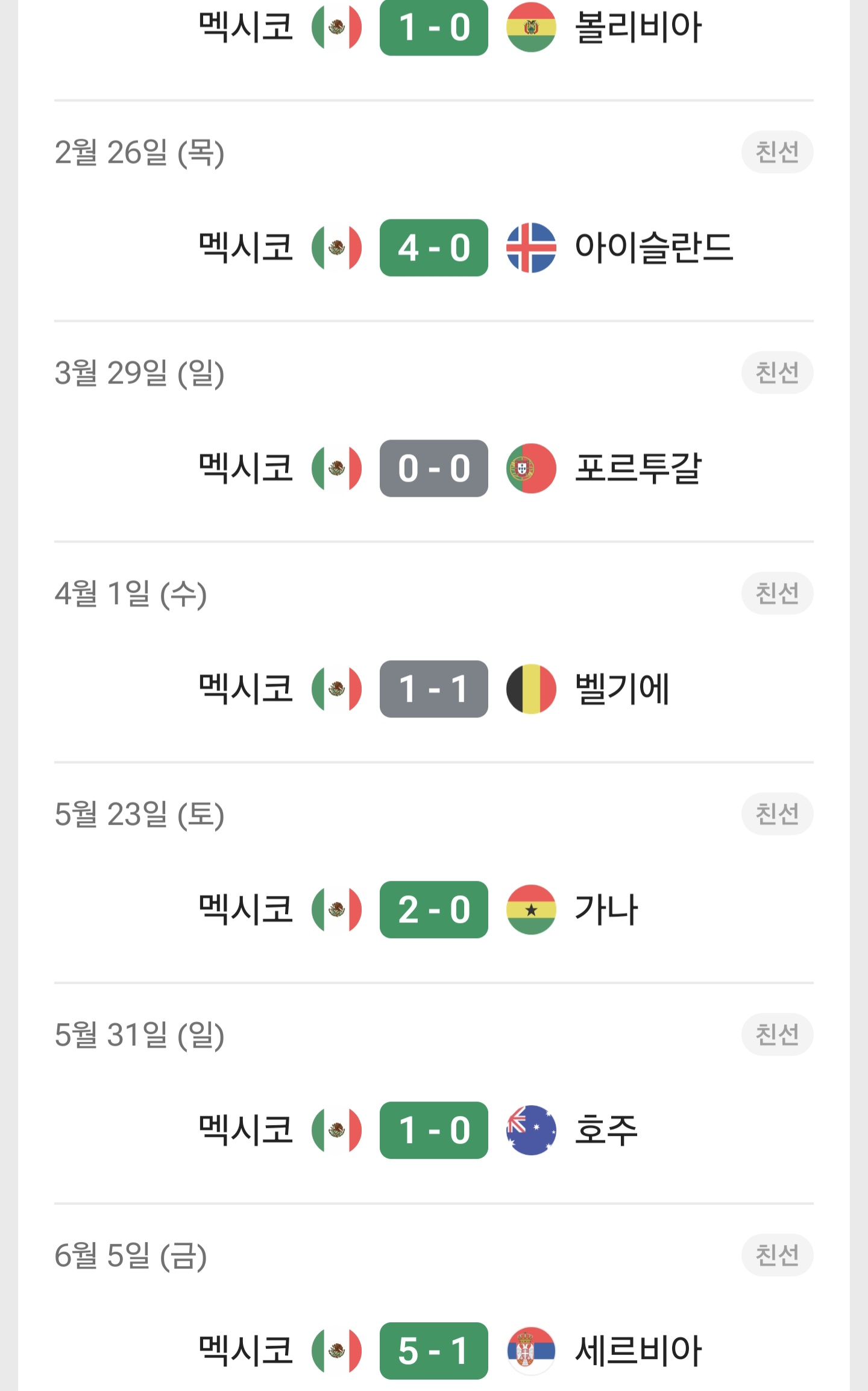 [정보/소식] 멕시코 국가대표팀 A매치 홈 최근 8경기 무패 | 인스티즈