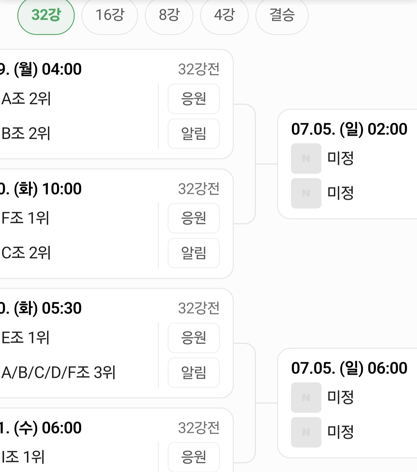 [정보/소식] 대한민국 월드컵 32강 2위로 올라가야 하는 이유 | 인스티즈
