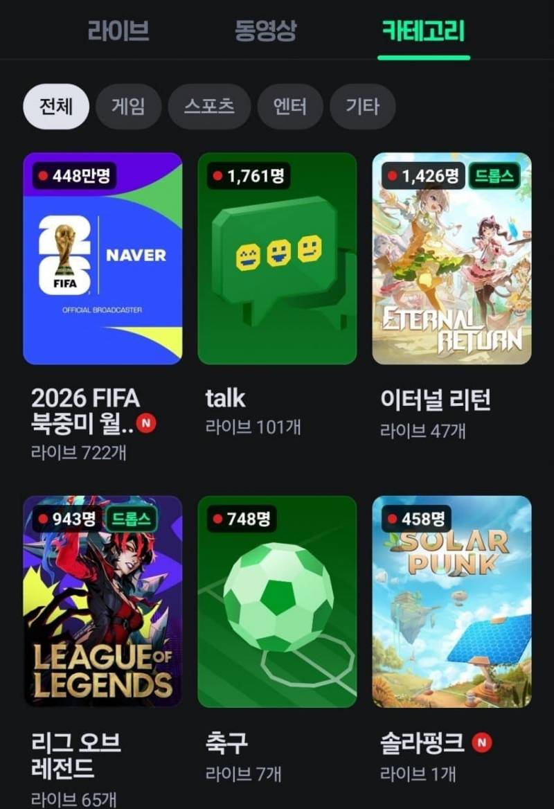 [정보/소식] 치지직 월드컵 실시간 시청자 수 | 인스티즈