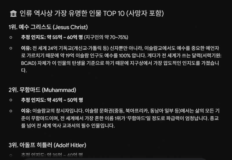 [잡담] ai가 말하는 전세계에서 가장 유명했던 인물들 | 인스티즈