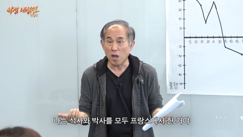 눈에 보이는 CC마다 다 깨고 다녔다는 교수님 | 인스티즈