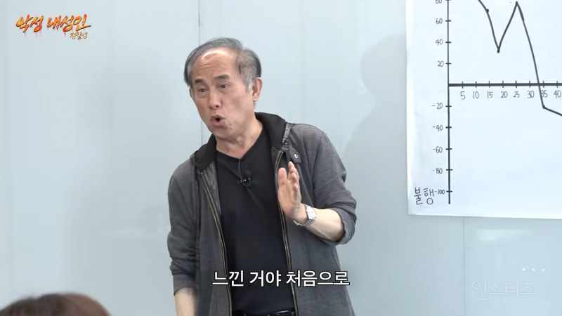 눈에 보이는 CC마다 다 깨고 다녔다는 교수님 | 인스티즈