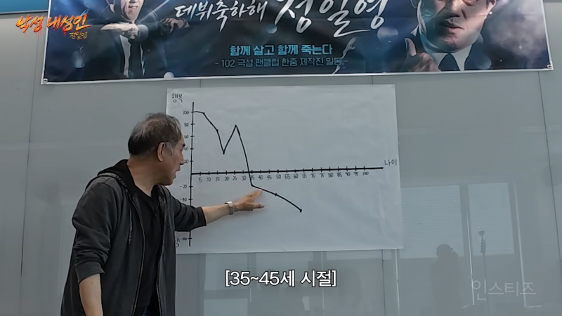 눈에 보이는 CC마다 다 깨고 다녔다는 교수님 | 인스티즈