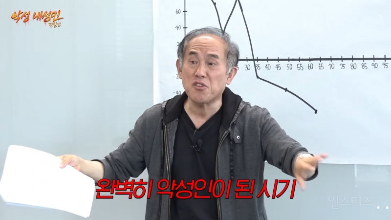 눈에 보이는 CC마다 다 깨고 다녔다는 교수님 | 인스티즈