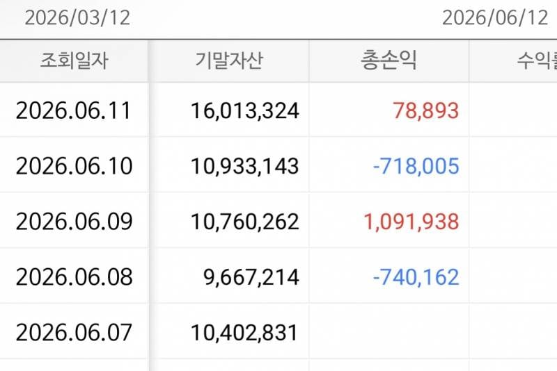 [잡담] 나 질문 한번만!! | 인스티즈