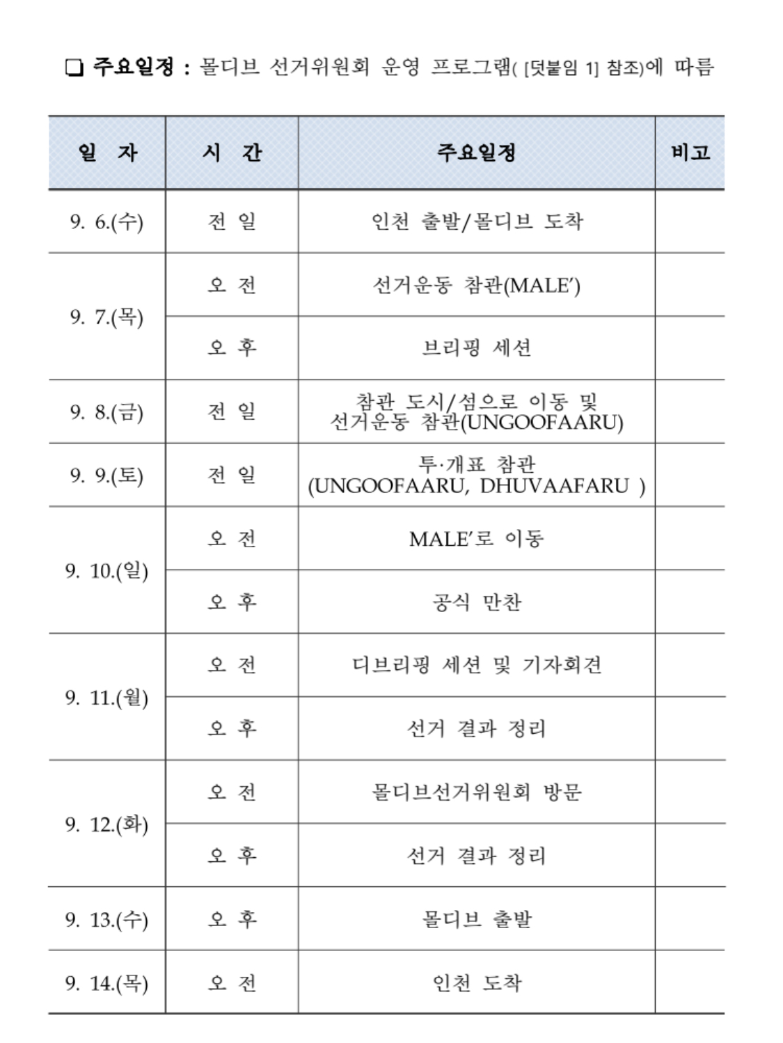 [정보/소식] 선관위 몰디브 대통령선거 참관 결과보고서 | 인스티즈