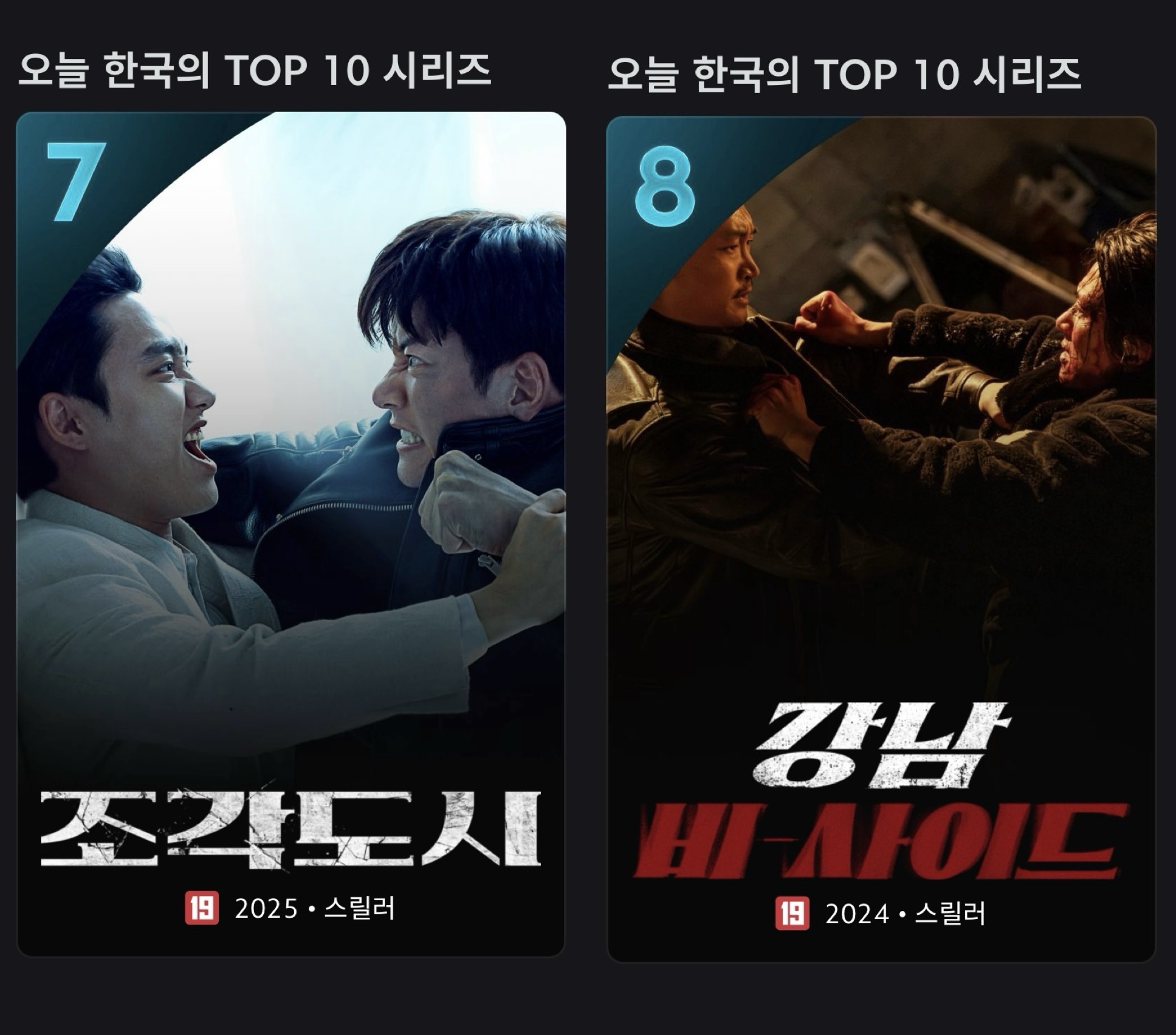 [잡담] 지창욱 군체 때문인지 오늘 디플 탑텐순위에 | 인스티즈