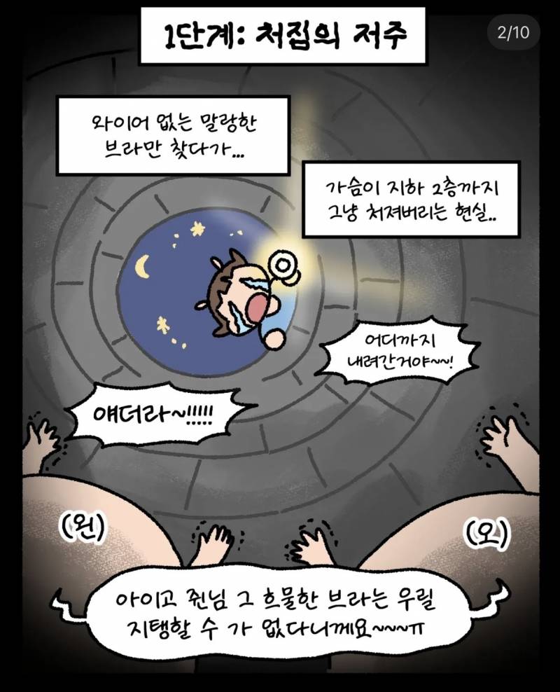 [잡담] D컵인 사람들 잇어?? 진짜 이래? | 인스티즈