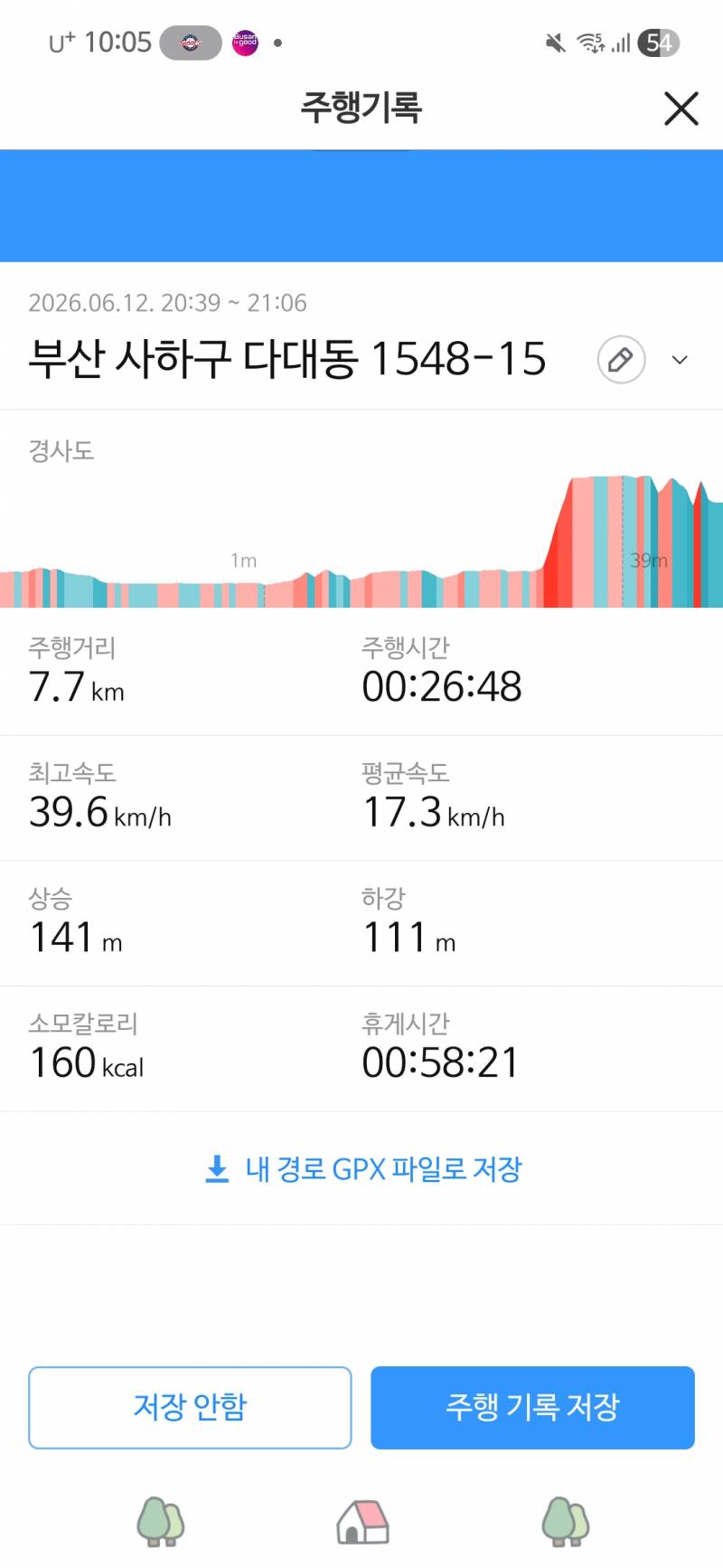 [잡담] 와 자전거 최고속도ㄷㄷ | 인스티즈