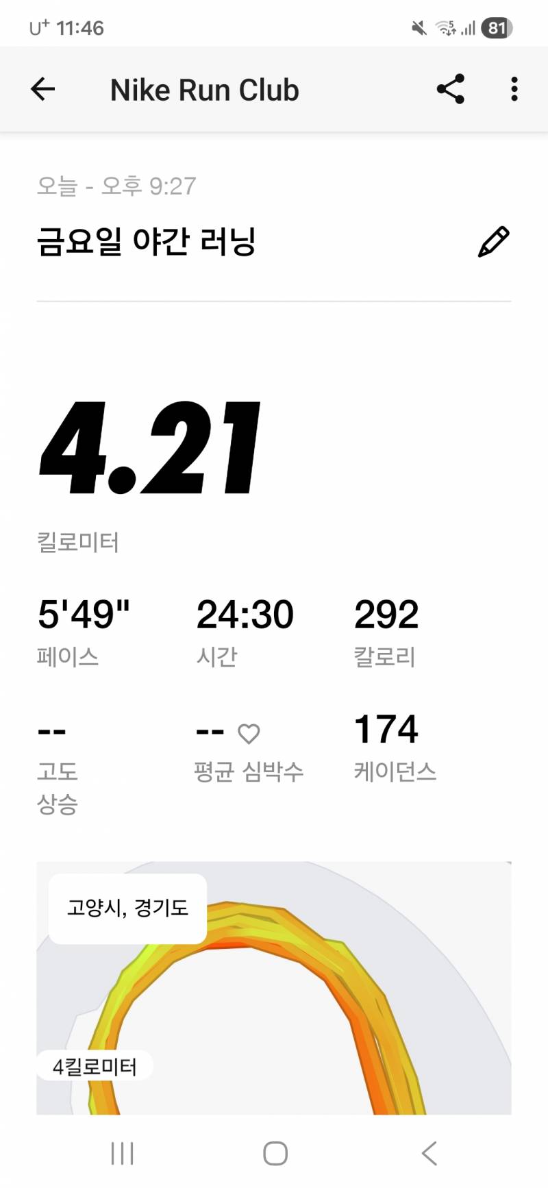 [잡담] 오랜만에 4키로 뛰었다 | 인스티즈