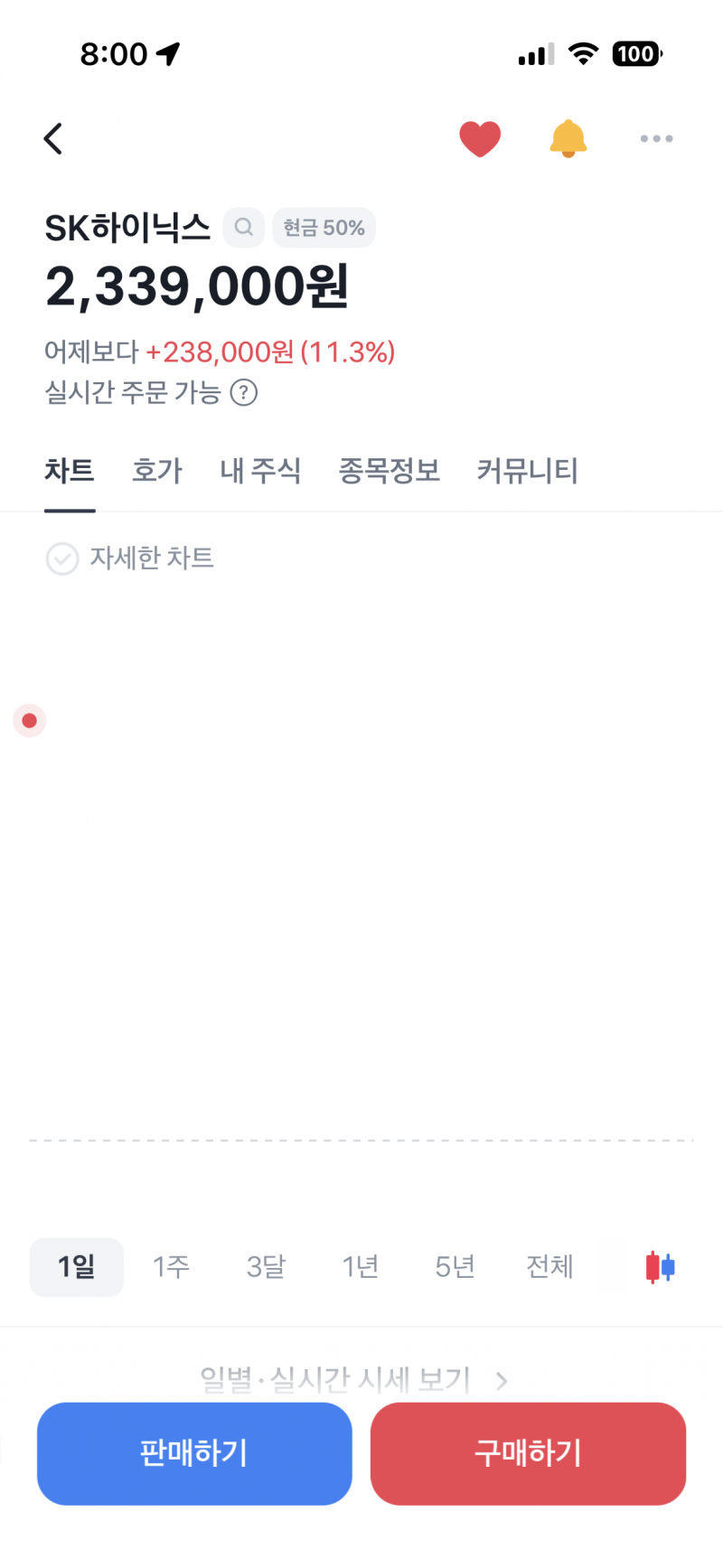 [잡담] 하닉 ㄷ ㄷ ㄷ ㄷ | 인스티즈