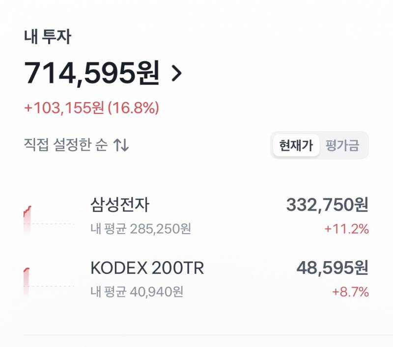 [잡담] 주린이 주식 볼 사람 | 인스티즈