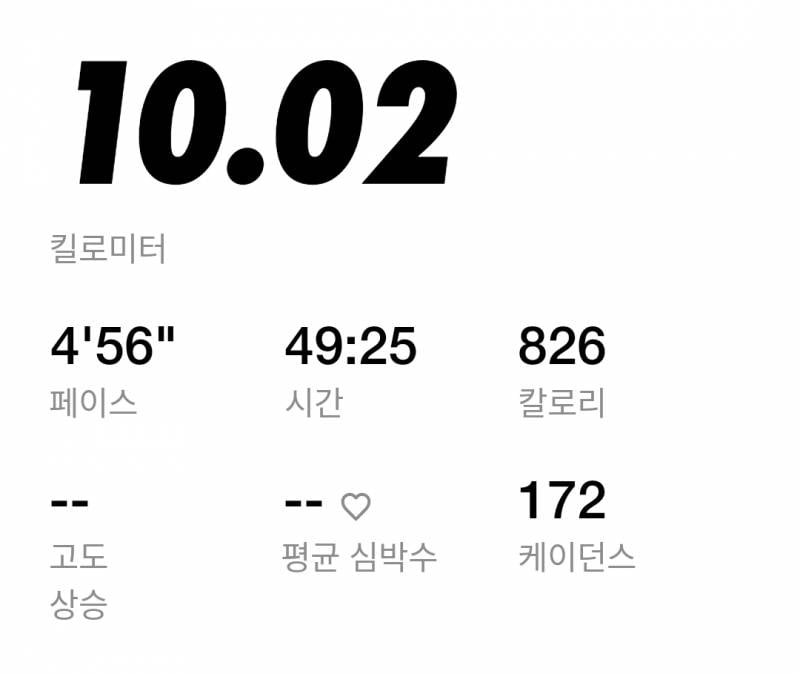 [잡담] 운동 1도 안 하다가 혼자 러닝 2년 넘게 꾸준히 한 결과 자랑 | 인스티즈