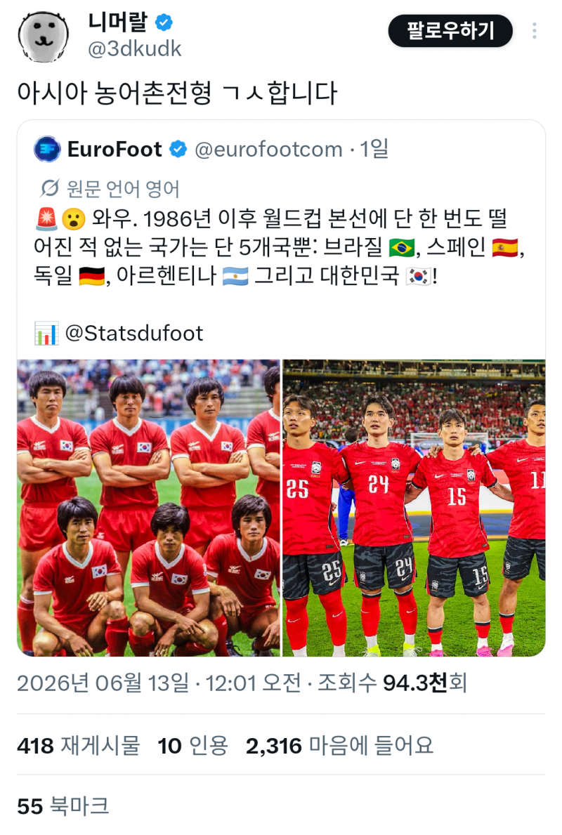 [잡담] 축잘알 있어? 이게 뭔뜻이야? | 인스티즈