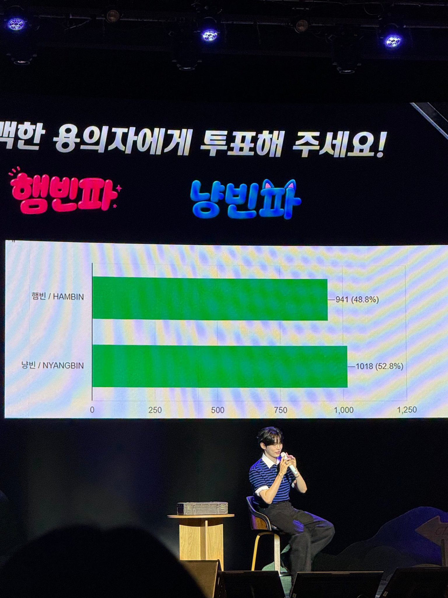 [잡담] 성한빈 별명 햄냥이인 이유 | 인스티즈