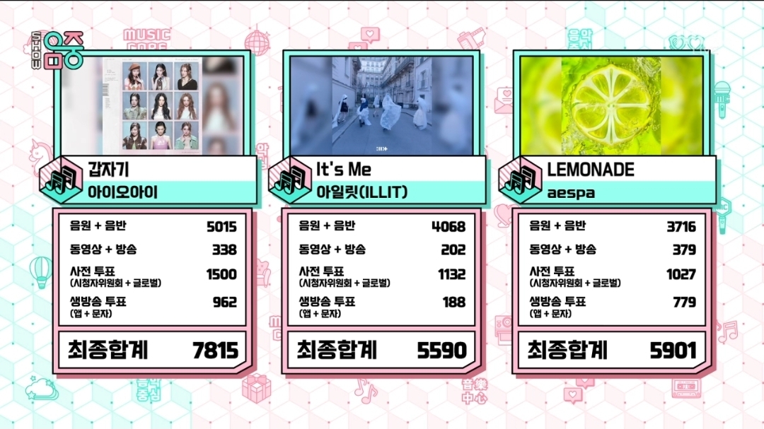 [정보/소식] 음악중심 6월 2주 1위 아이오아이 | 인스티즈