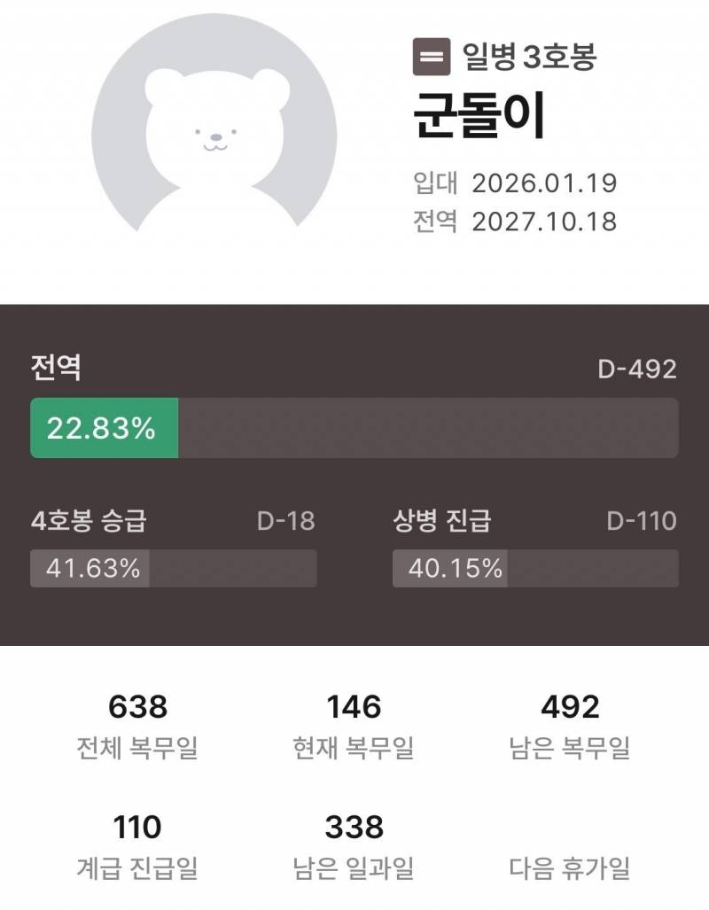 [잡담] 대학 시험공부하는익들 불쌍하다 | 인스티즈