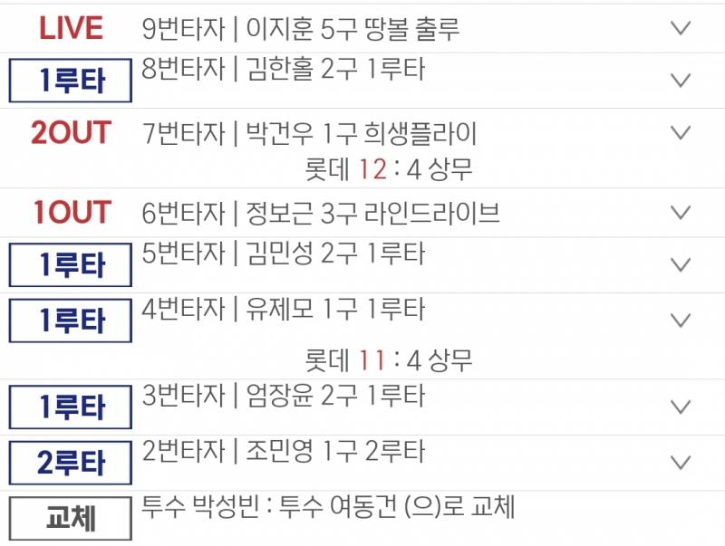 [잡담] 동건이 오늘 상무에서 투수로 등판했네 | 인스티즈