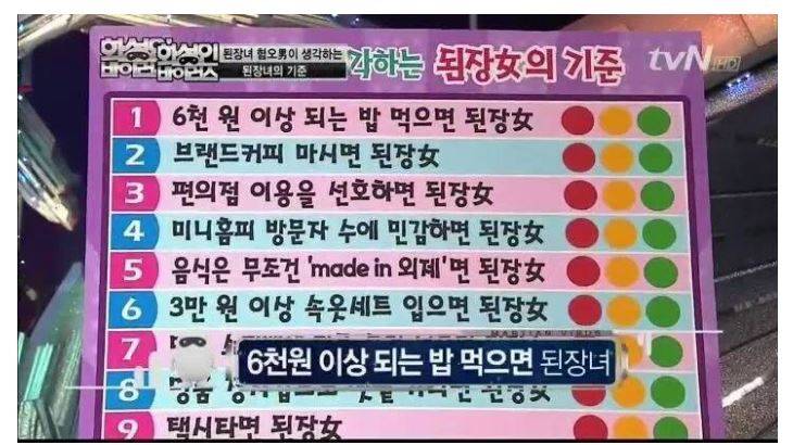 [잡담] 2000년대 이런거 보면 많이 변하긴 했어 | 인스티즈