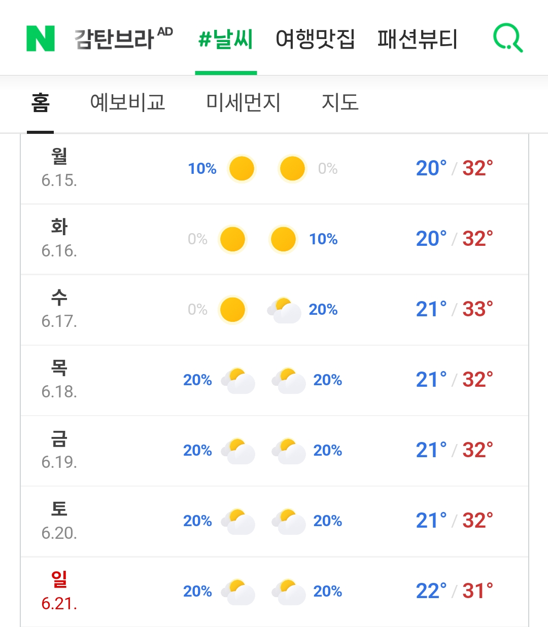 [잡담] 다음주 서울 날씨 미쳤나봐 ㅎ | 인스티즈