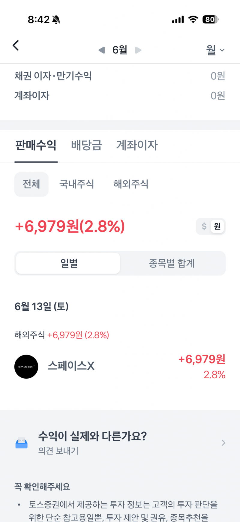 [잡담] 스페이스로 7천원벌었네 | 인스티즈