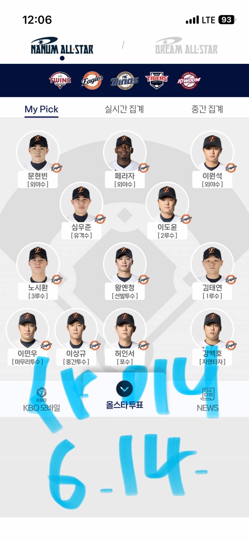 [잡담] 🧡🦅👍🩵🐰💎 투표인증합니다 | 인스티즈