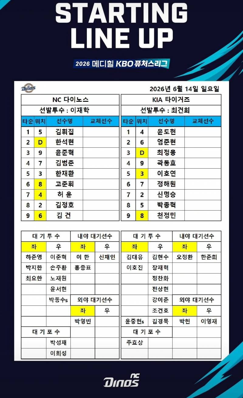 [알림/결과] C팀 라인업 | 인스티즈
