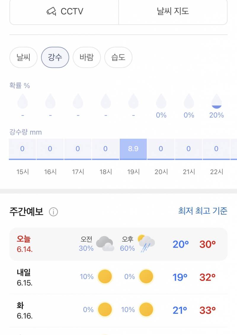 [잡담] 서울 비 ㄹㅇ 짧고 굵게 오려나봄 조심해 저녁 | 인스티즈