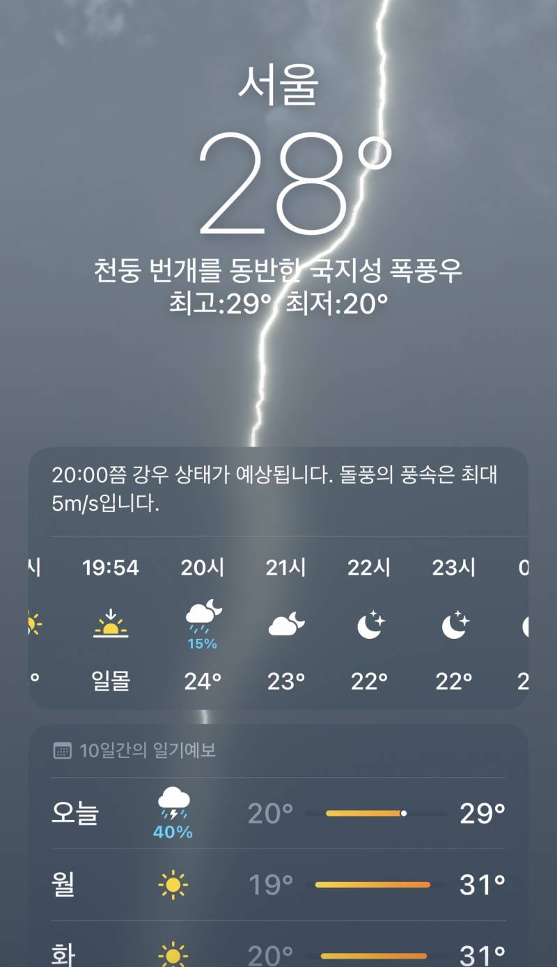 [잡담] 날씨 어플 들어갔는데ㅋㅋㅋㅋㅋㅋㅋ 이거 뭐임 | 인스티즈