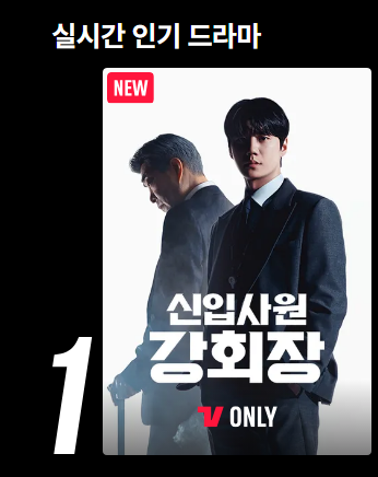 [잡담] 강회장) 오늘의 티빙 1위 실시간 인기 드라마 1위 | 인스티즈