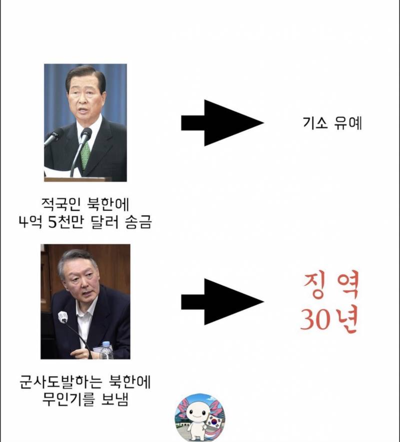 [잡담] 기이하노 | 인스티즈