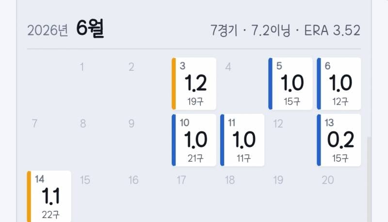 [잡담] 상규 등판 페이스 너무 빠르다 | 인스티즈