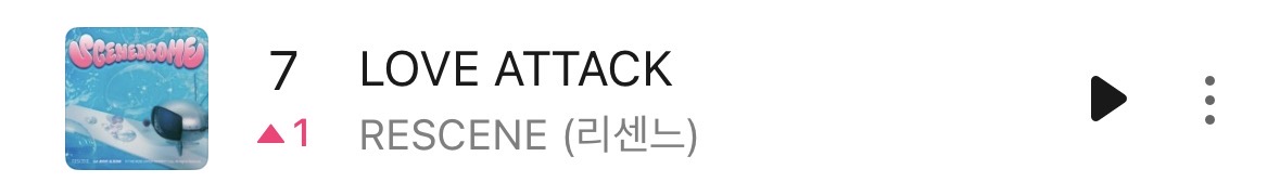 [정보/소식] 리센느 'LOVE ATTACK' 멜론 일간 7위 (🔺1) | 인스티즈