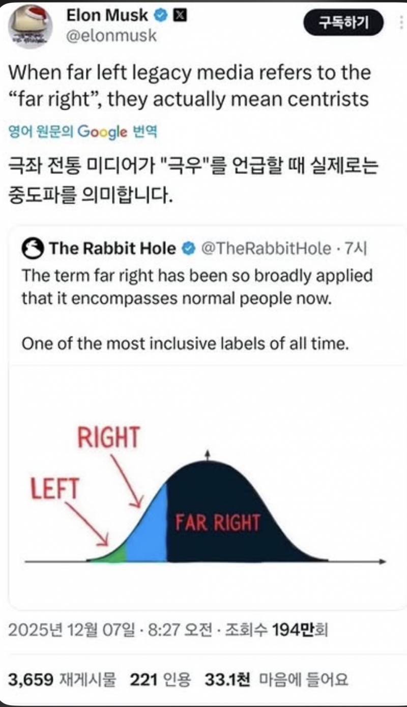 [잡담] 극우가 너무 많아~ | 인스티즈