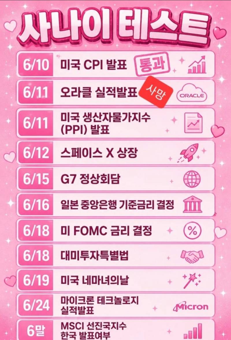 [잡담] 주식하는익들 일정 참고해! | 인스티즈