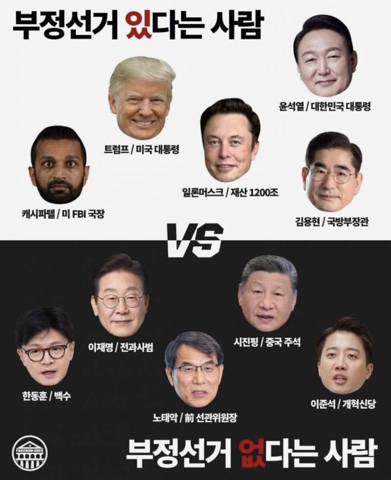 [잡담] 부정선거 있다는 사람 | 인스티즈