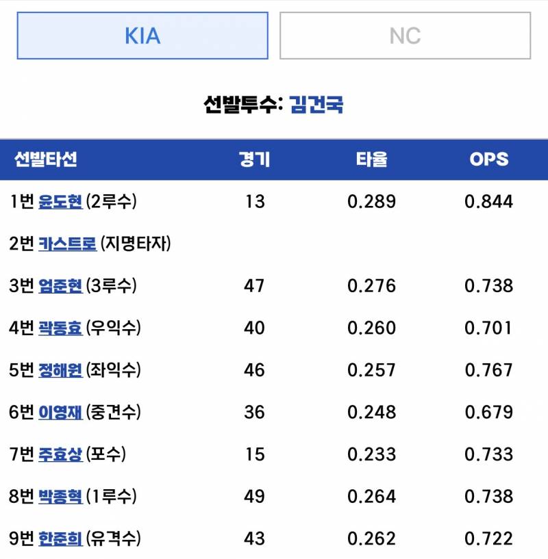 [잡담] ㄹㅇㅇ | 인스티즈