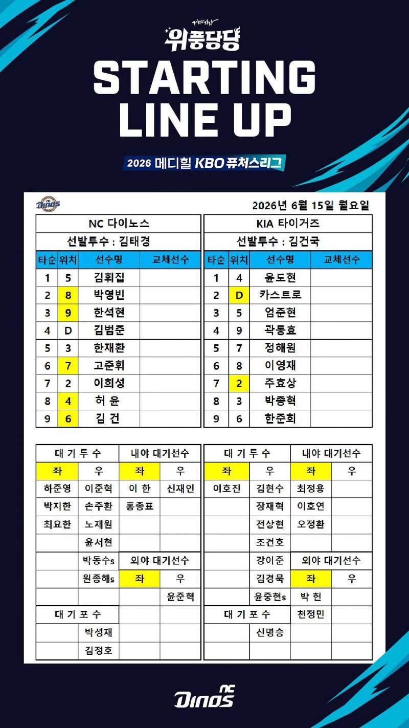 [알림/결과] C팀 라인업 | 인스티즈