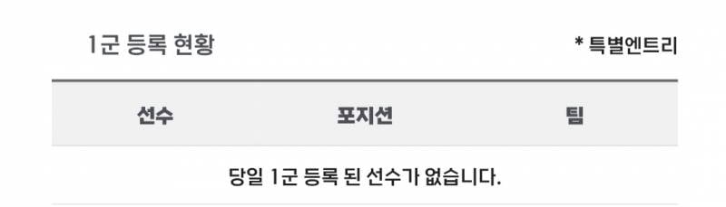 [알림/결과] 📢 오늘의 등말소 (260615) | 인스티즈