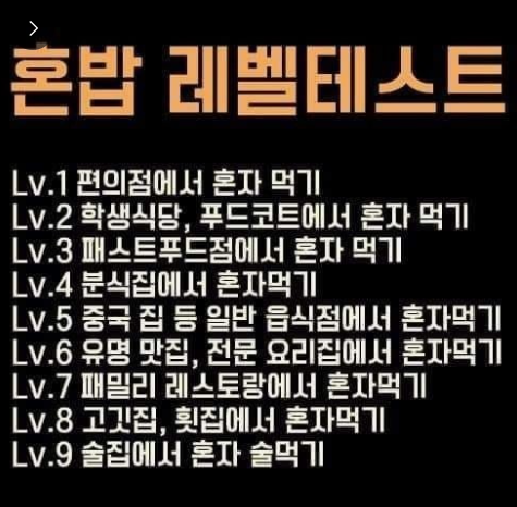 [잡담] 다들 혼밥 레벨 어디까지야?? | 인스티즈