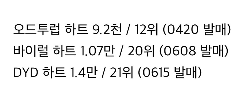 [마플] 5세대 남돌 타이틀 하트수/진입 순위 | 인스티즈