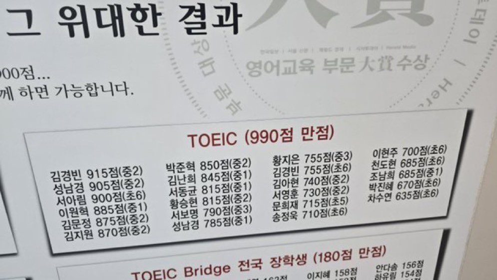 [잡담] 박지현 공부 겁나 잘했구나... | 인스티즈
