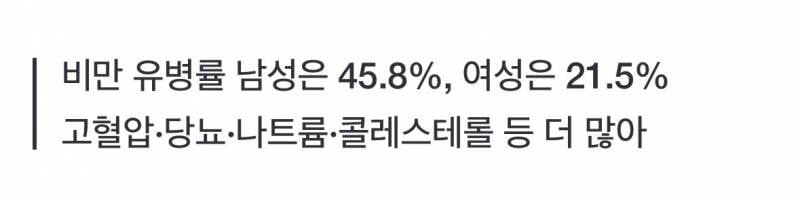 🚨점점 더 뚱뚱해지는 서울남…비만율 2배🚨 | 인스티즈