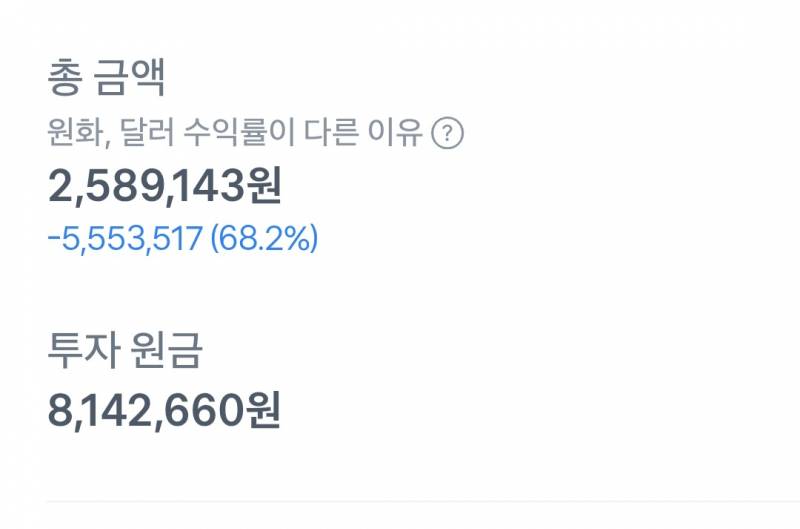 [잡담] 망주식 산 지 24일 째.. | 인스티즈
