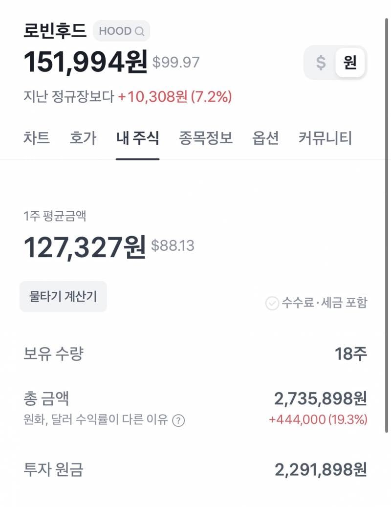 [잡담] 애증의 로빈후드 | 인스티즈
