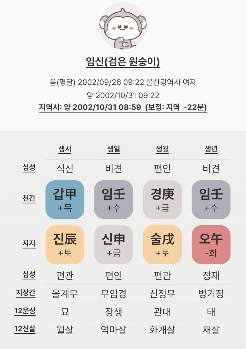 [잡담] 사주 봐줄 사람 | 인스티즈